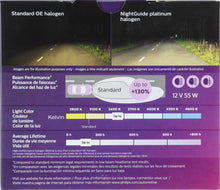 Load image into Gallery viewer, H1NGPS2 Philips NightGuide platinum Headlight H1 - NightGuide Platinum - Twin Special Pack Philips Bulbs