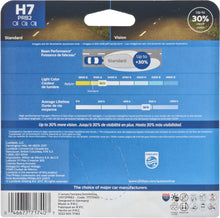 Load image into Gallery viewer, H7PRB2 Philips Vision Headlight H7 - Vision - Twin Blister Pack Philips Bulbs