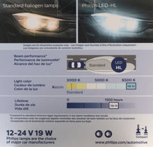 Load image into Gallery viewer, H1UELED Philips Ultinon Essential - Ultinon Essential Philips Bulbs