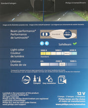 Load image into Gallery viewer, 9008XULED XtremeUltinon LED Philips Bulbs