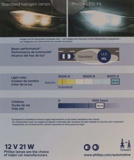 9004UELED Philips Ultinon Essential - Ultinon Essential Philips Bulbs