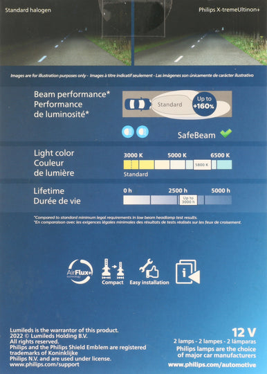 9004XULED XtremeUltinon LED Philips Bulbs