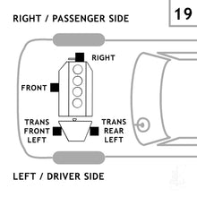 Load image into Gallery viewer, 2511 Manual Transmission Mount Anchor Canada