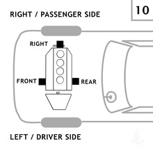 Load image into Gallery viewer, 2651 Engine Mount Anchor Canada