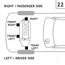 Load image into Gallery viewer, 2712 Automatic Transmission Mount Anchor Canada