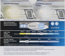 Load image into Gallery viewer, 9005XSCVPS2 Philips CrystalVision platinum Headlight 9005XS - CrystalVision Platinum - Twin Special Pack Philips Bulbs