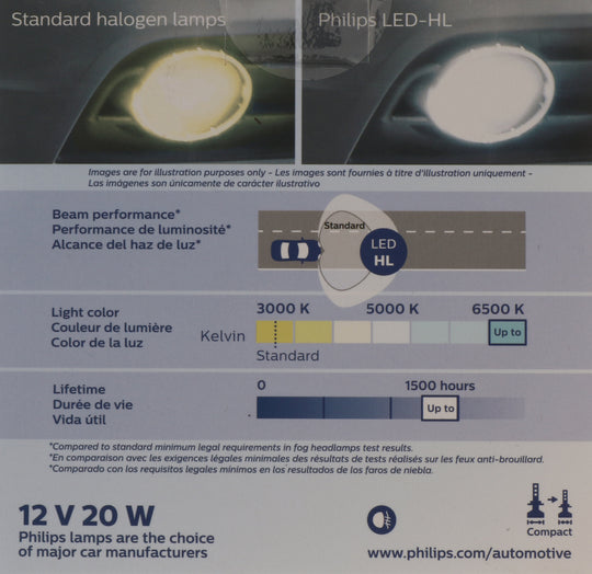 9145UELED Philips Ultinon Essential - Ultinon Essential Philips Bulbs