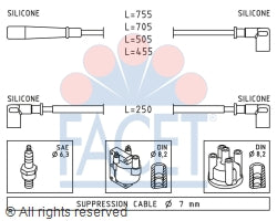 4.9140 Spark Plug Wire Set Facet Canada