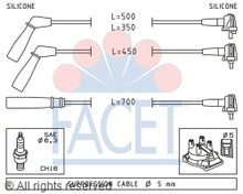 Charger l'image dans la galerie, 4.9393 Spark Plug Wire Set Facet Canada