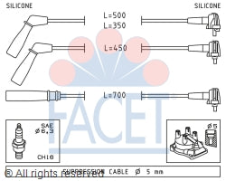 4.9393 Spark Plug Wire Set Facet Canada
