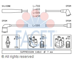 4.9398 Spark Plug Wire Set Facet Canada