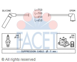 4.9420 Spark Plug Wire Set Facet Canada