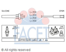 Load image into Gallery viewer, 4.9511 Spark Plug Wire Set Facet Canada