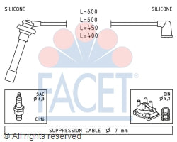 4.9702 Spark Plug Wire Set Facet Canada