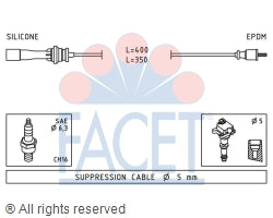 4.9729 Spark Plug Wire Set Facet Canada