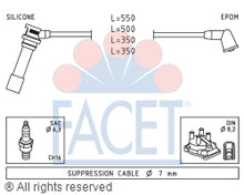 Load image into Gallery viewer, 4.9738 Spark Plug Wire Set Facet Canada