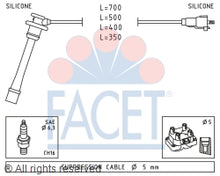 Charger l'image dans la galerie, 4.9792 Spark Plug Wire Set Facet Canada