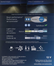 Load image into Gallery viewer, H11XULED Philips X-tremeUltinon LED H11XULED - X-tremeVision - LED Headlight Philips Bulbs