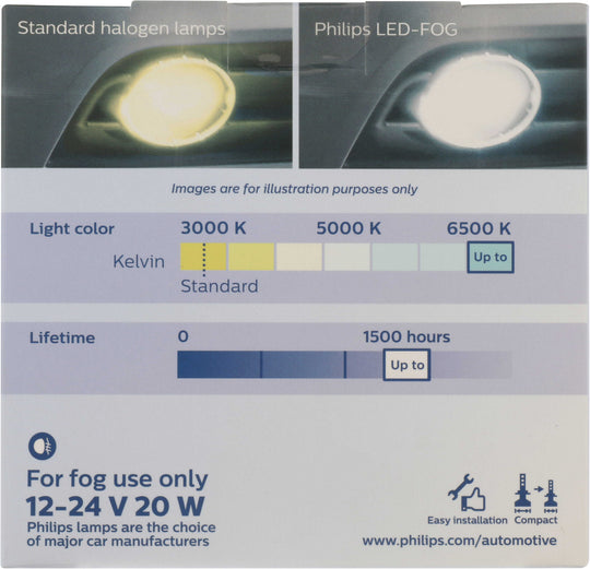 H11UEFLED Philips Untinon Essential - Ultinon Essential LED Fog Philips Bulbs