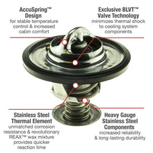 Charger l'image dans la galerie, 5265-195 UltraStat Thermostat 195 Degrees w/ Seal Motorad