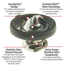 Load image into Gallery viewer, 5340-195 UltraStat Thermostat 195 Degrees w/ Seal Motorad