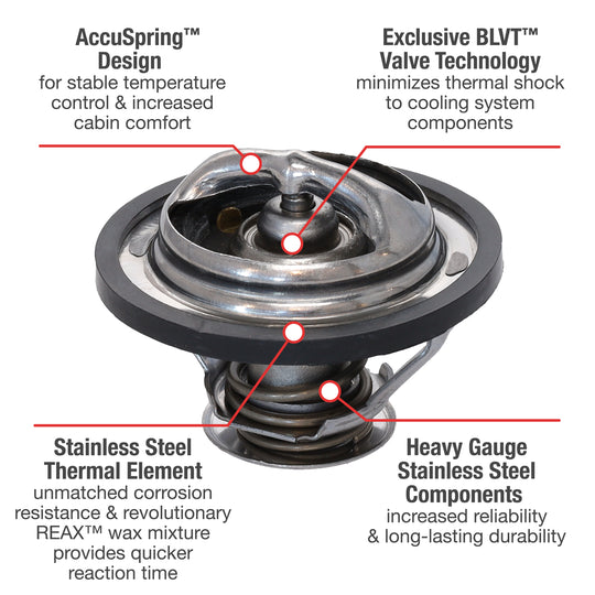5426-190 UltraStat Thermostat 192 Degrees w/ Seal Motorad