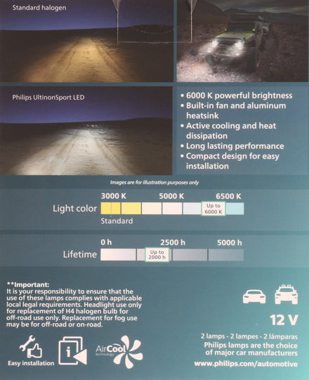 9003USLED Philips Ultinon Sport - UltinonSport LED Philips Bulbs