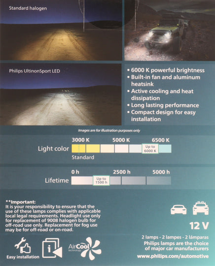 9008USLED Philips Ultinon Sport - UltinonSport LED Philips Bulbs