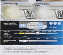Load image into Gallery viewer, H1CVPS2 Philips CrystalVision platinum Headlight H1 - CrystalVision Platinum - Twin Special Pack Philips Bulbs