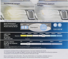 Load image into Gallery viewer, 9008CVPS2 Philips CrystalVision platinum Headlight 9008 - CrystalVision Platinum - Twin Special Pack Philips Bulbs