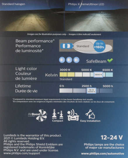 H7XULED Philips X-tremeUltinon LED H7XULED - X-tremeVision - LED Headlight Philips Bulbs