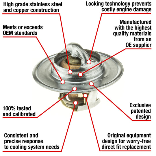 7200-160 Fail Safe Thermostat 160 Degrees Motorad