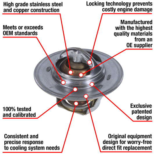 7201-180 Fail Safe Thermostat 180 Degrees Motorad