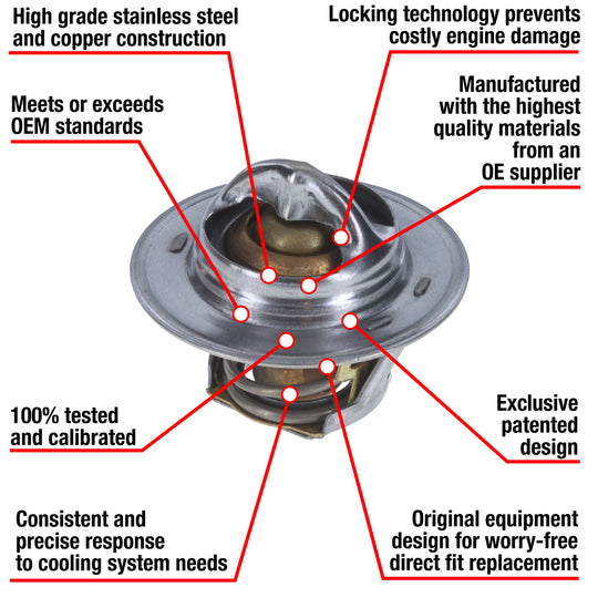 7202-160 Fail Safe Thermostat 160 Degrees Motorad