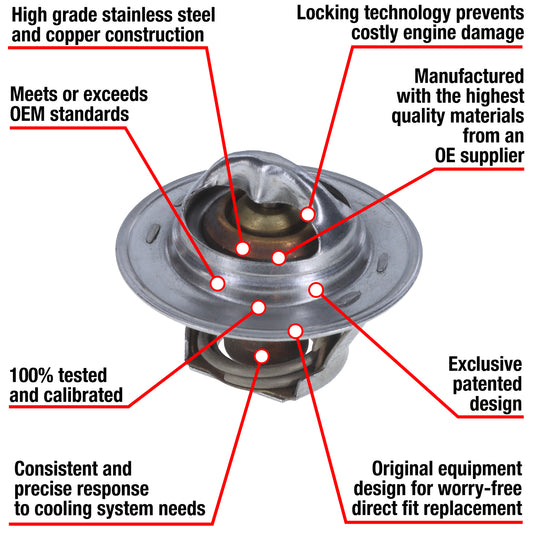 7202-180 Fail Safe Thermostat 180 Degrees Motorad