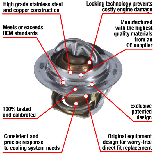 7203-195 Fail Safe Thermostat 195 Degrees Motorad