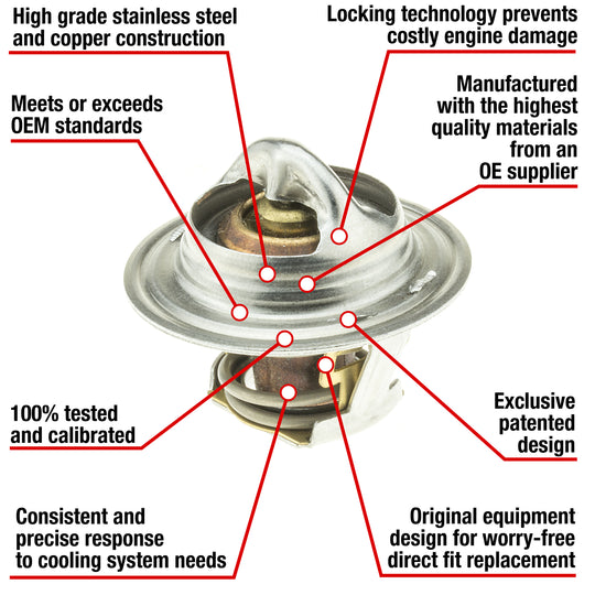 7204-160 Fail Safe Thermostat 160 Degrees Motorad