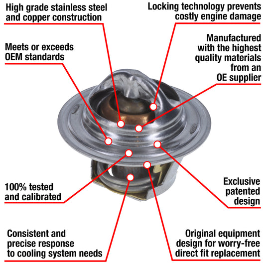 7204-180 Fail Safe Thermostat 180 Degrees Motorad