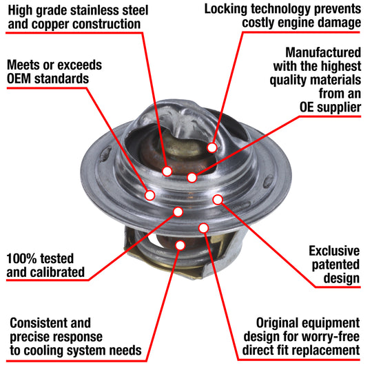 7204-192 Fail Safe Thermostat 192 Degrees Motorad