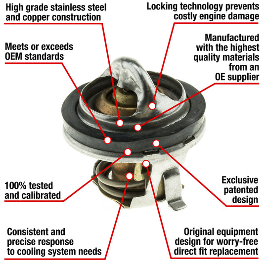 7207-160 Fail Safe Thermostat 160 Degrees w/ Seal Motorad