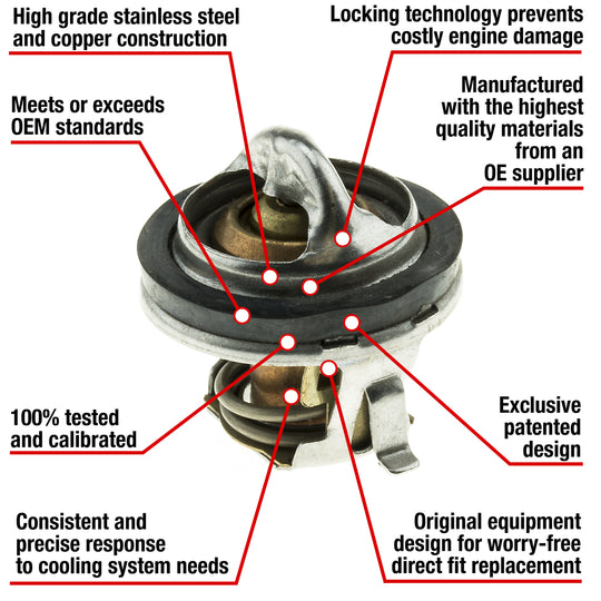 7207-180 Fail Safe Thermostat 180 Degrees w/ Seal Motorad