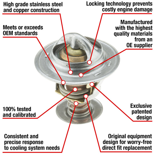 7214-170 Fail Safe Thermostat 170 Degrees Motorad