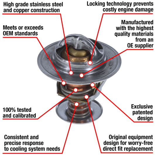 7214-180 Fail Safe Thermostat 180 Degrees Motorad