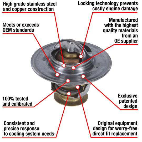 7226-195 Fail Safe Thermostat 195 Degrees Motorad