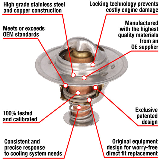 7227-180 Fail Safe Thermostat 180 Degrees Motorad