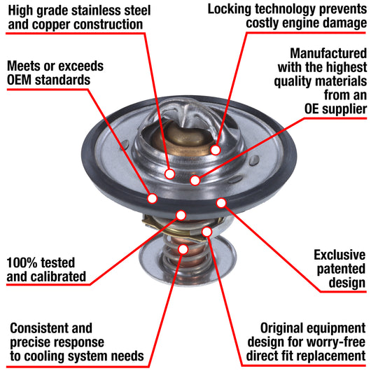 7228-170 Fail Safe Thermostat 170 Degrees w/ Seal Motorad