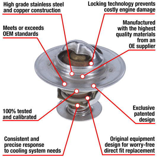 7229-180 Fail Safe Thermostat 180 Degrees Motorad