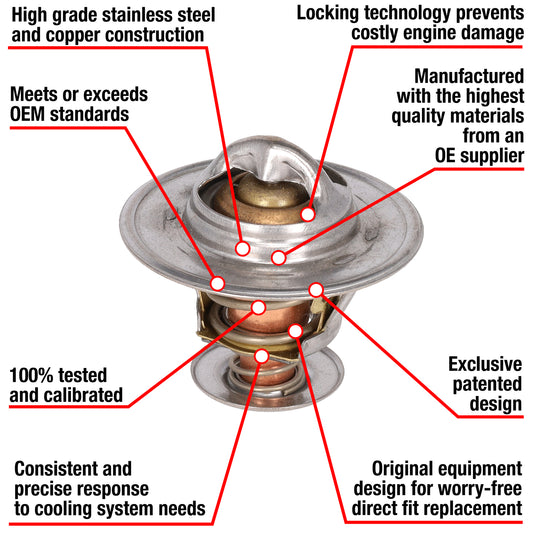7229-195 Fail Safe Thermostat 195 Degrees Motorad