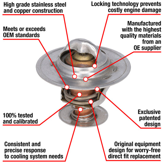 7233-160 Fail Safe Thermostat 160 Degrees Motorad