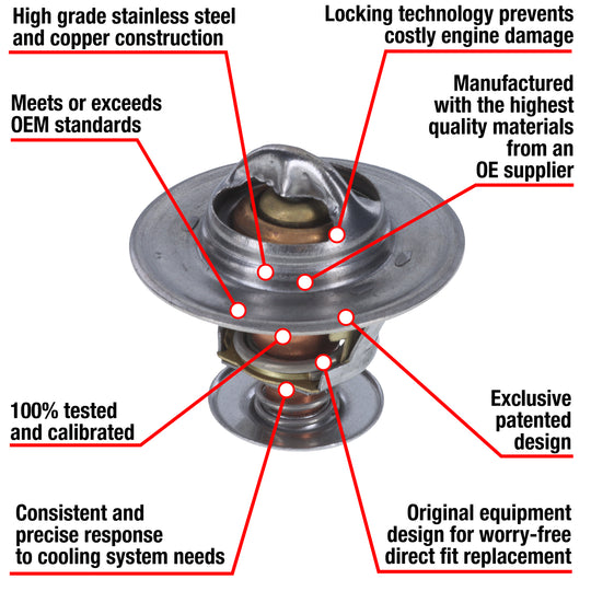 7233-180 Fail Safe Thermostat 180 Degrees Motorad